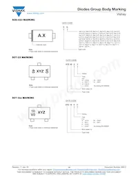 G2SB60L-5751M3/45 Datasheet Page 17