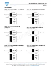 G2SB60L-5751M3/45 Datasheet Pagina 18