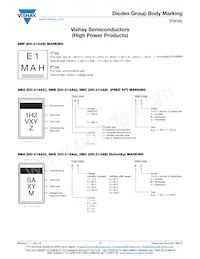 G2SB60L-5751M3/45 Datasheet Pagina 20