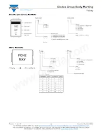 G2SB60L-5751M3/45 Datasheet Pagina 21