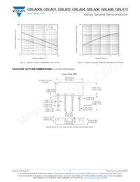GBLA06L-6985M3/45 Datasheet Page 3