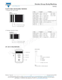GBU4ML-7001M3/51 Datasheet Page 6
