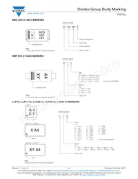 GBU4ML-7001M3/51 Datasheet Pagina 14