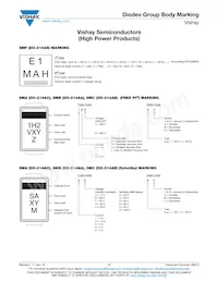 GBU4ML-7001M3/51 Datasheet Page 20