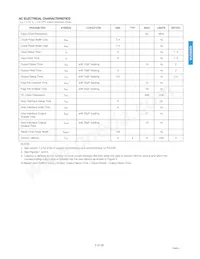 GS9021ACFUE3 Datasheet Page 3