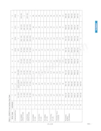 GS9021ACFUE3 Datenblatt Seite 20