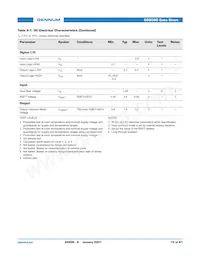 GS9060-CFE3 Datasheet Page 15