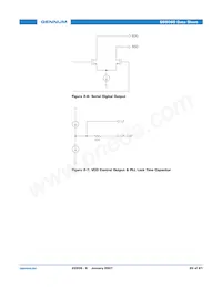 GS9060-CFE3 Datasheet Page 20