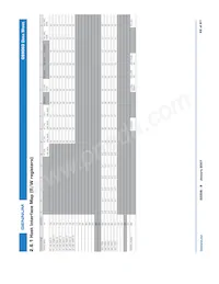 GS9060-CFE3 Datasheet Page 22