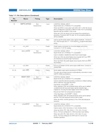 GS9062-CFE3 Datasheet Pagina 7