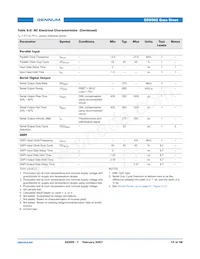 GS9062-CFE3 Datasheet Page 14