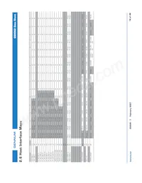 GS9062-CFE3 Datasheet Page 18