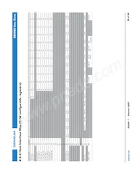 GS9062-CFE3 Datenblatt Seite 20