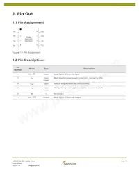 GS9068-CTAE3 Datasheet Pagina 3