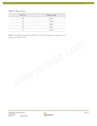 GS9068-CTAE3 Datasheet Page 8