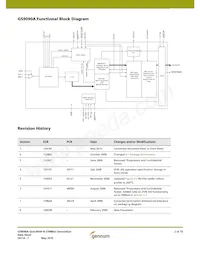 GS9090ACNE3 Datasheet Page 2