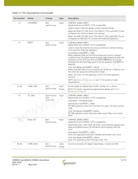 GS9090ACNE3 Datasheet Page 7