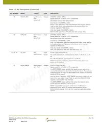 GS9090ACNE3 Datasheet Page 8