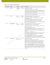 GS9090ACNE3 Datasheet Page 10