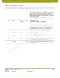 GS9090ACNE3 Datasheet Page 11