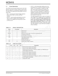 HCS410T-I/ST Datasheet Pagina 6