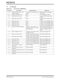 HCS410T-I/ST Datasheet Page 16