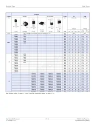 L201E3RP Datasheet Page 2
