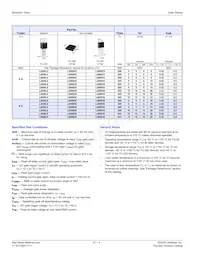 L201E3RP Datenblatt Seite 4