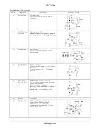 LA72912V-MPB-H Datasheet Page 11