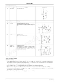 LA72914V-MPB-H Datasheet Page 7