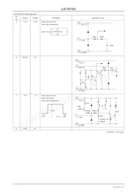 LA73076V-MPB-E Datasheet Pagina 5