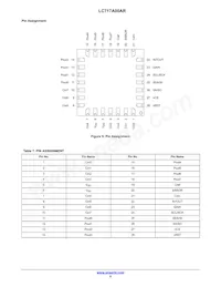 LC717A00AR-NH Datasheet Pagina 8