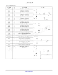 LC717A00AR-NH Datasheet Page 9
