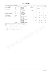 LC717A10AR-NH Datasheet Page 3