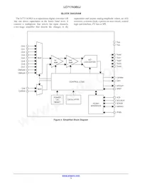 LC717A30UJ-AH Datasheet Page 3