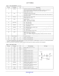 LC717A30UJ-AH Datenblatt Seite 5