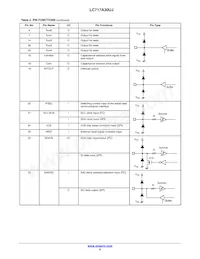 LC717A30UJ-AH Datasheet Page 6