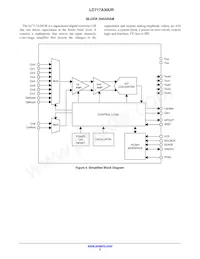 LC717A30UR-NH Datasheet Page 3