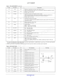 LC717A30UR-NH Datasheet Page 5