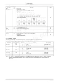 LC87F0808AUQFPTLM-H Datasheet Page 10