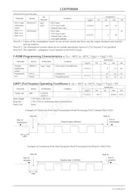 LC87F0808AUQFPTLM-H Datasheet Page 20
