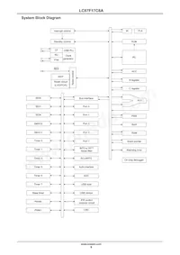 LC87F17C8AUWA-2H Datasheet Page 9
