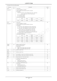 LC87F17C8AUWA-2H Datasheet Page 11