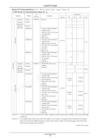 LC87F17C8AUWA-2H Datasheet Page 19