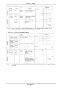 LC87F17C8AUWA-2H Datenblatt Seite 20