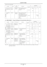 LC87F17C8AUWA-2H Datasheet Page 22