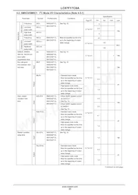 LC87F17C8AUWA-2H Datasheet Page 23