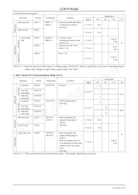 LC87F1A32AUWA-2H Datasheet Page 16