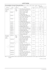 LC87F1A32AUWA-2H Datasheet Page 20