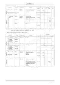 LC87F1D64AUWA-2H Datasheet Page 18